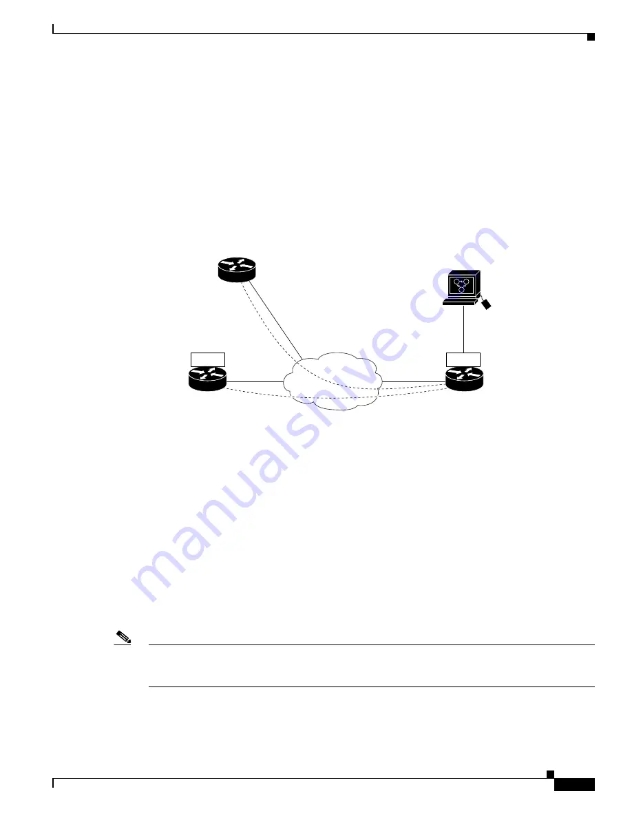 Cisco Catalyst Blade 3032 Software Configuration Manual Download Page 1103