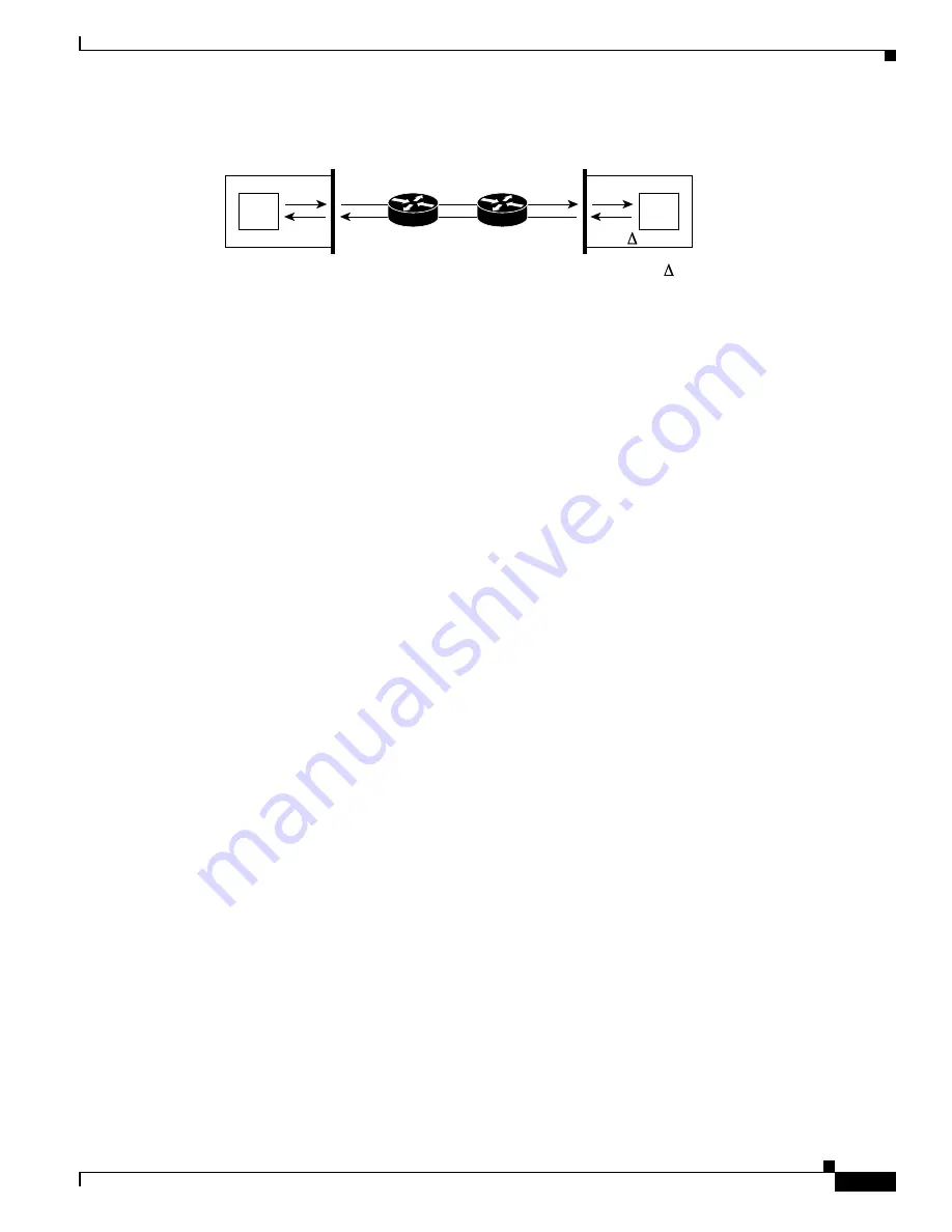 Cisco Catalyst Blade 3032 Software Configuration Manual Download Page 1105