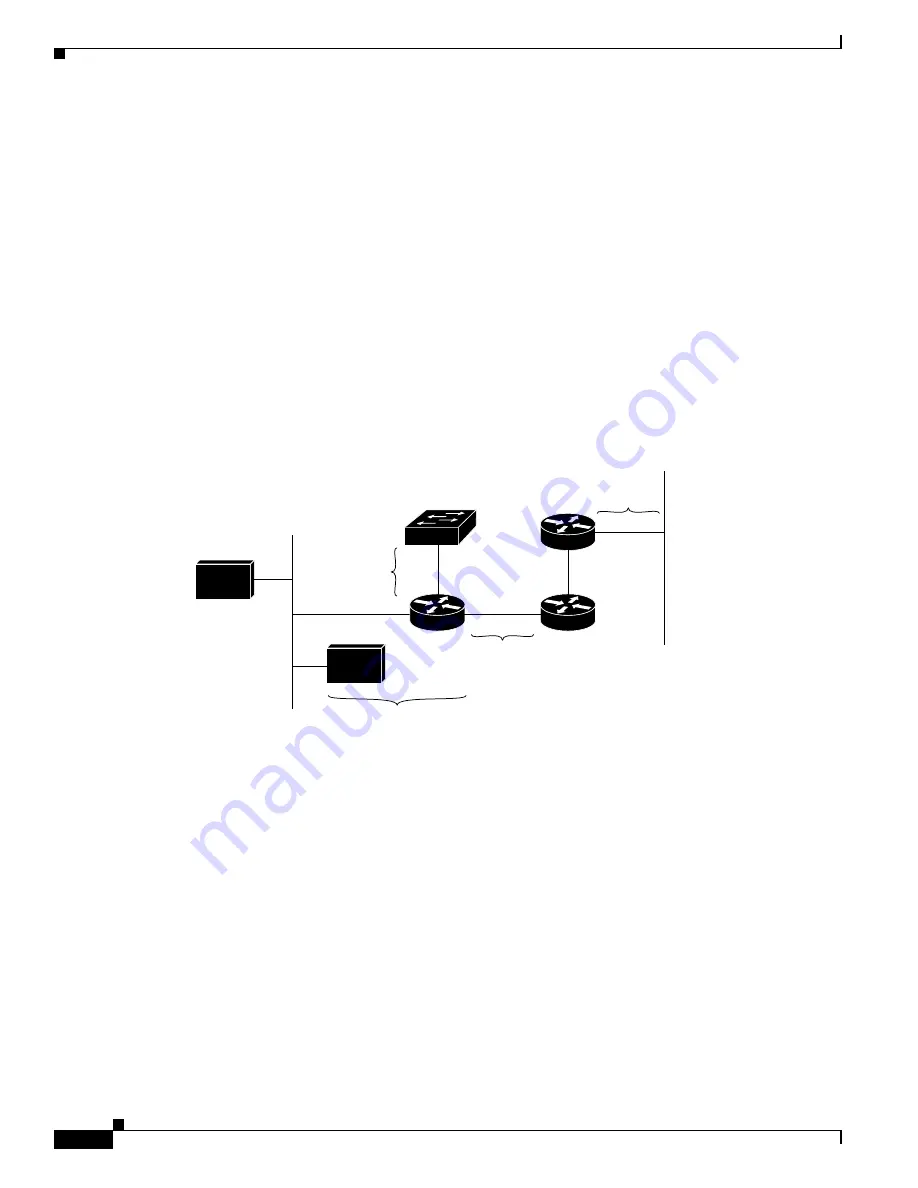 Cisco Catalyst Blade 3032 Software Configuration Manual Download Page 1138