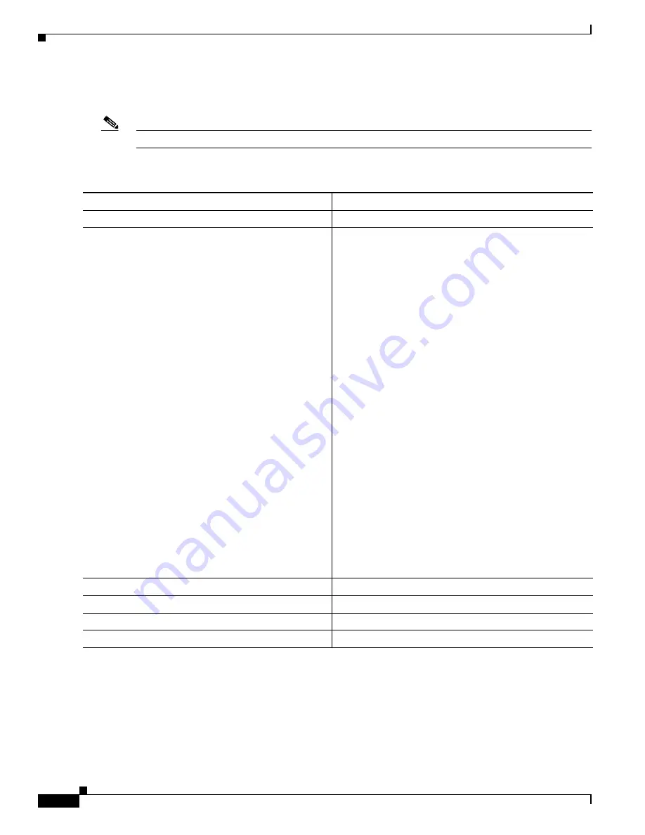 Cisco Catalyst Blade 3032 Software Configuration Manual Download Page 118