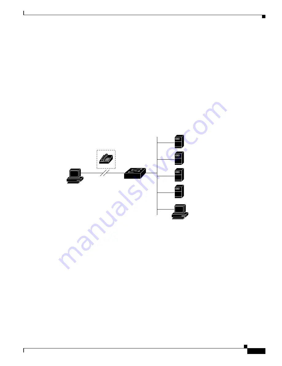 Cisco Catalyst Blade 3032 Software Configuration Manual Download Page 167