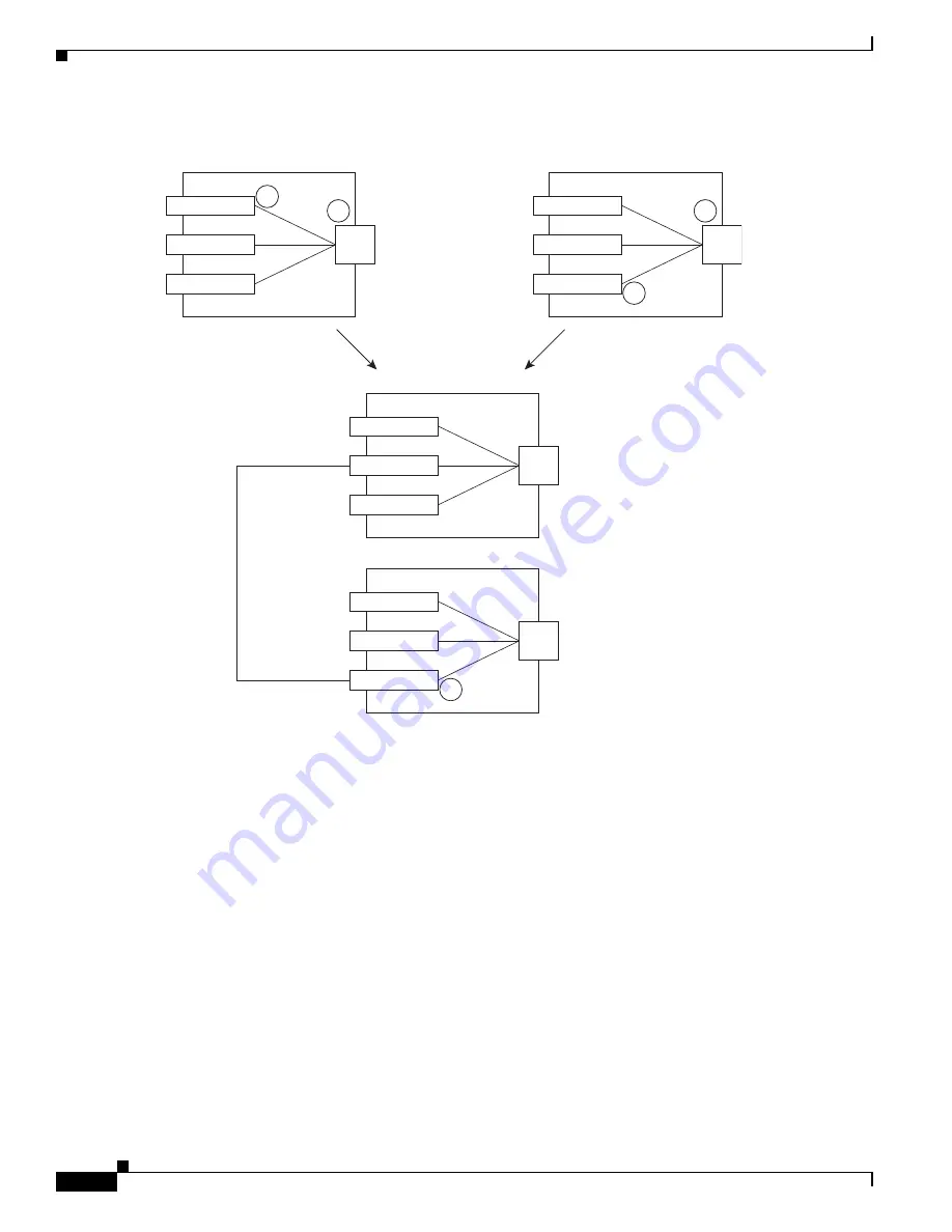 Cisco Catalyst Blade 3032 Software Configuration Manual Download Page 210