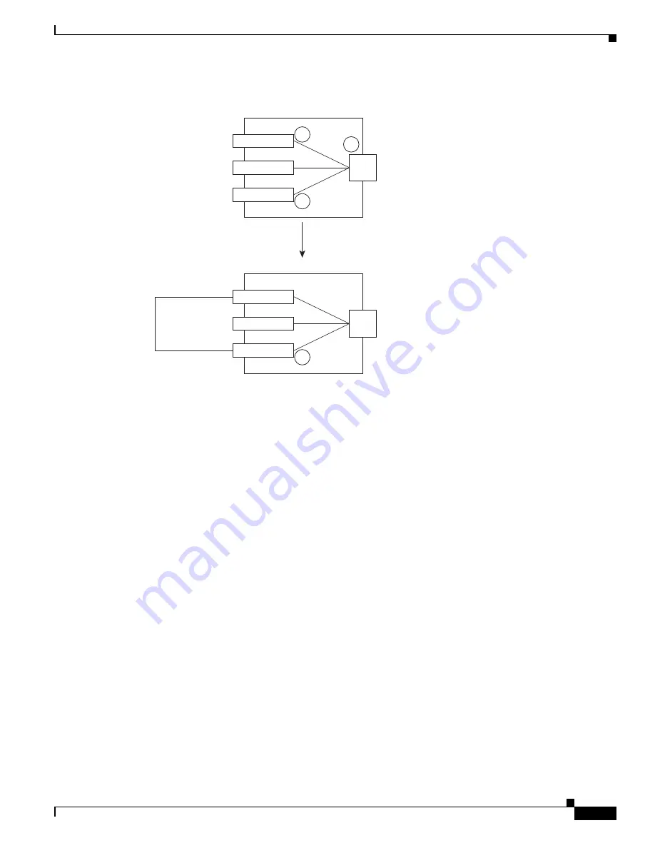 Cisco Catalyst Blade 3032 Software Configuration Manual Download Page 211