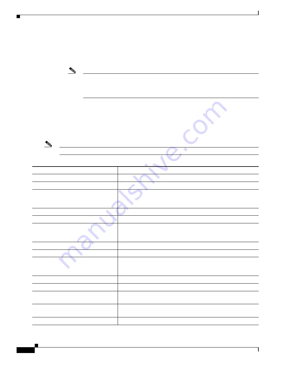 Cisco Catalyst Blade 3032 Software Configuration Manual Download Page 438