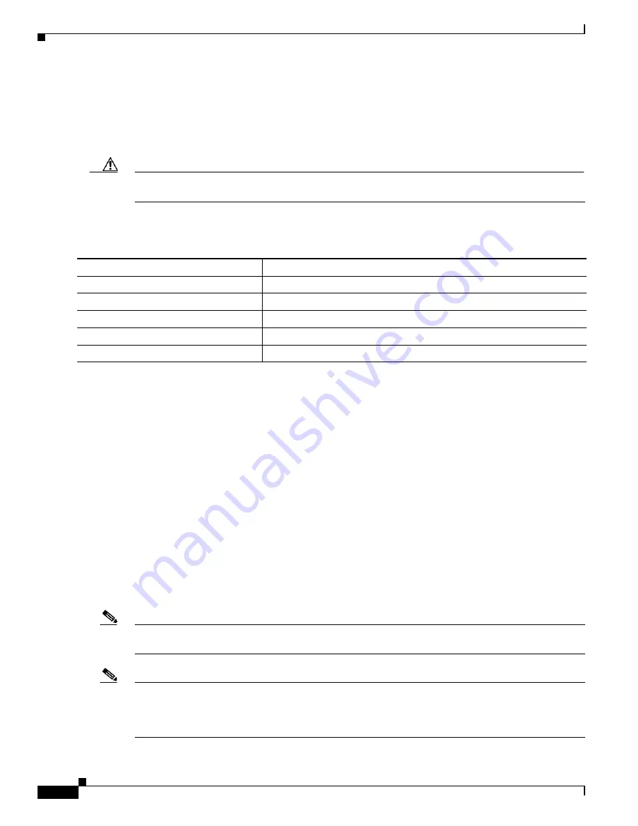 Cisco Catalyst Blade 3032 Software Configuration Manual Download Page 478