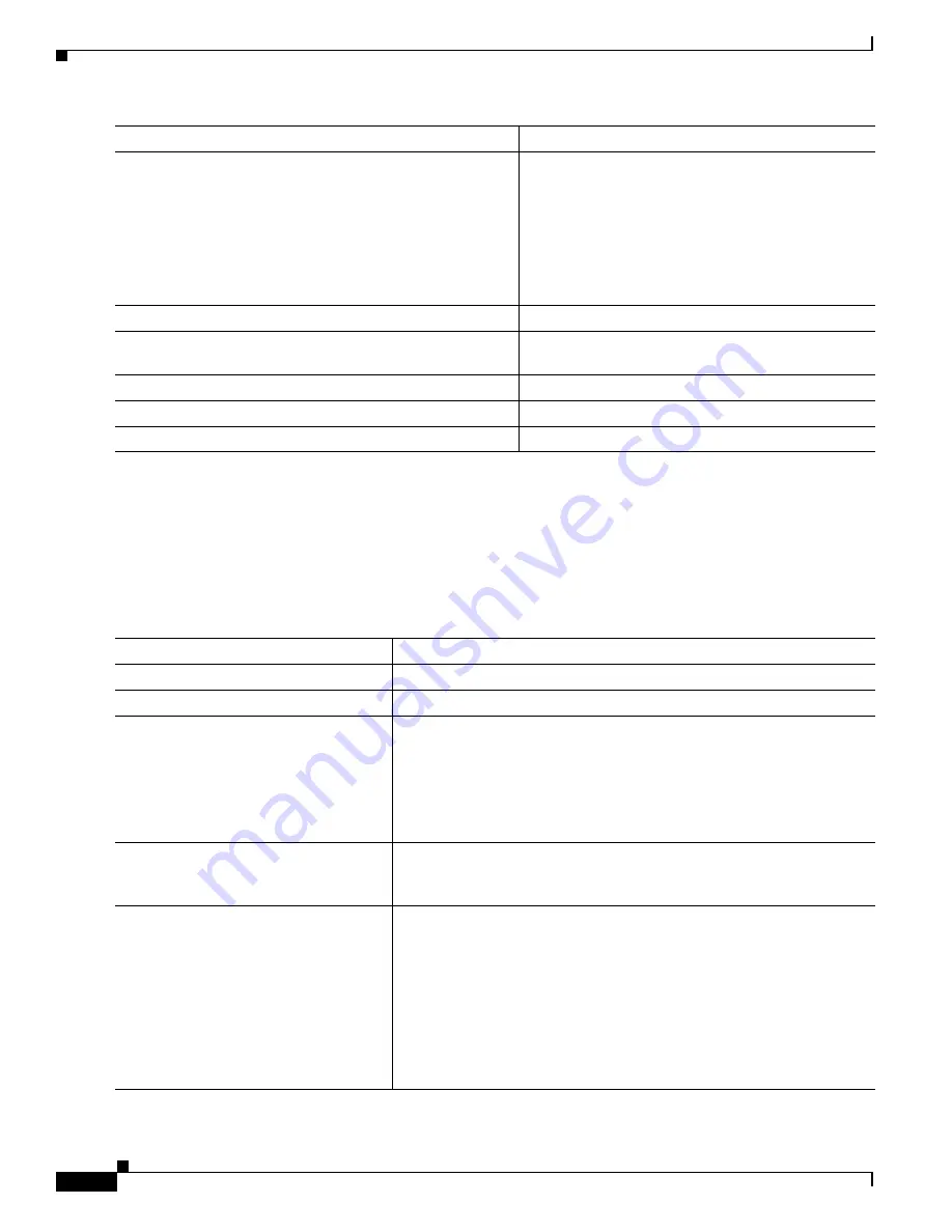 Cisco Catalyst Blade 3032 Software Configuration Manual Download Page 560