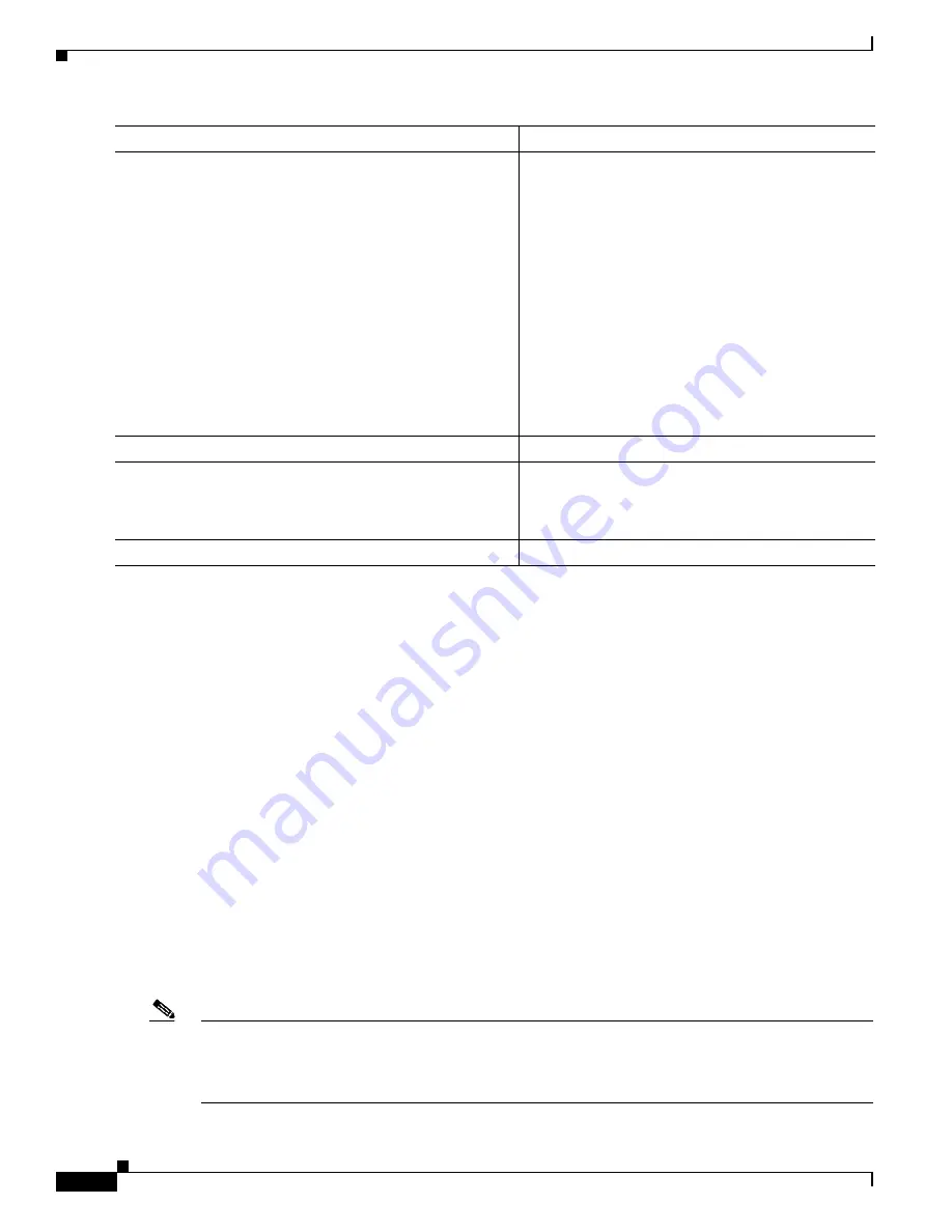 Cisco Catalyst Blade 3032 Software Configuration Manual Download Page 588