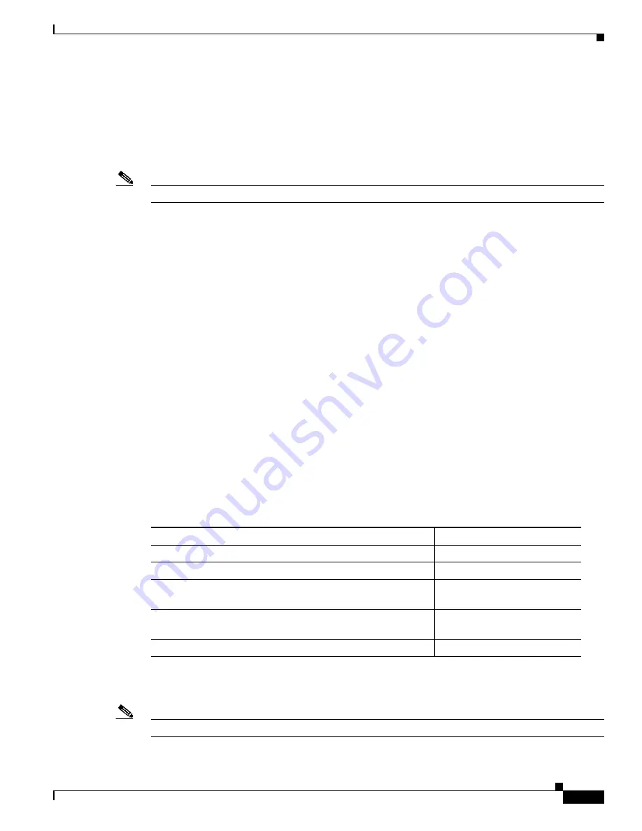 Cisco Catalyst Blade 3032 Software Configuration Manual Download Page 743