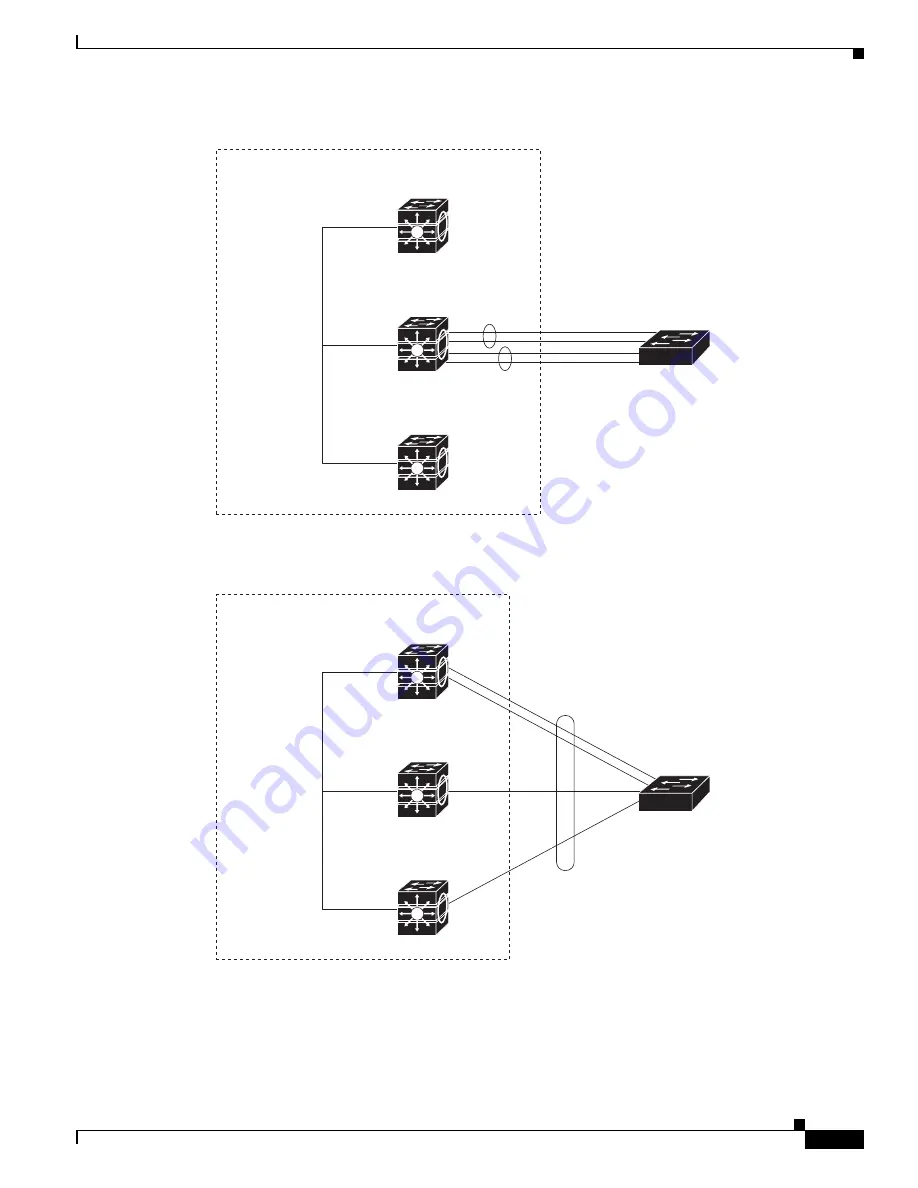 Cisco Catalyst Blade 3032 Software Configuration Manual Download Page 917