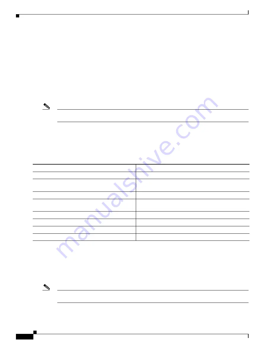 Cisco Catalyst Blade 3032 Software Configuration Manual Download Page 966