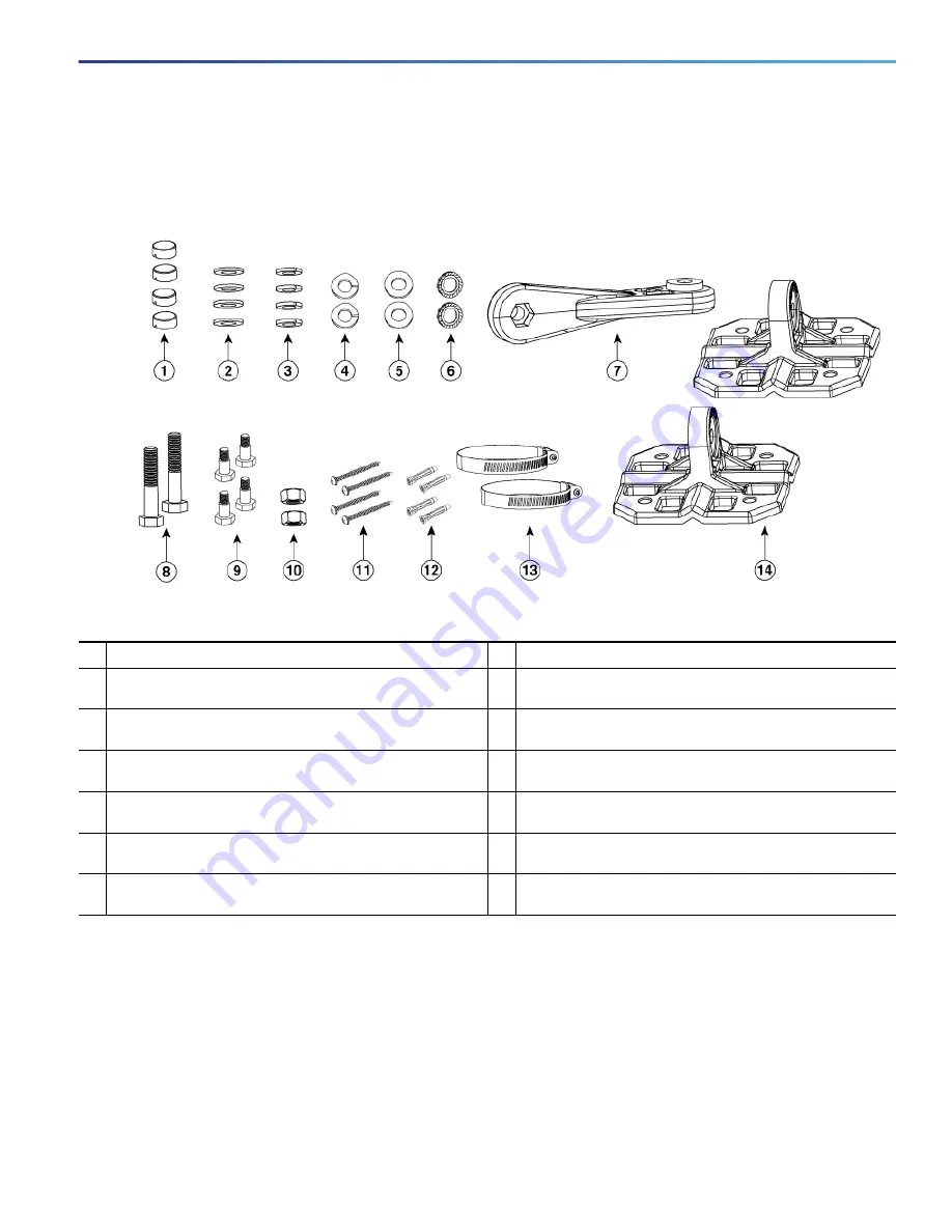 Cisco Catalyst C-ANT9103 Series Manual Download Page 9