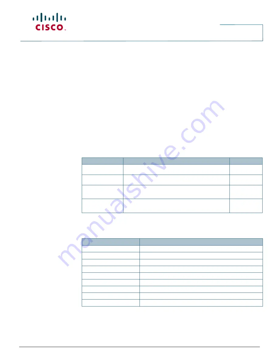 Cisco Catalyst X5234 Notice Download Page 1