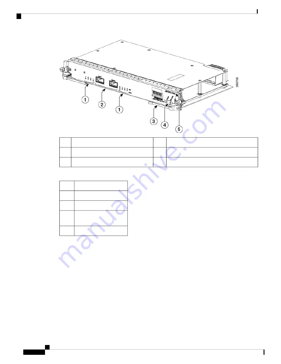 Cisco cBR Series Hardware Installation Manual Download Page 40