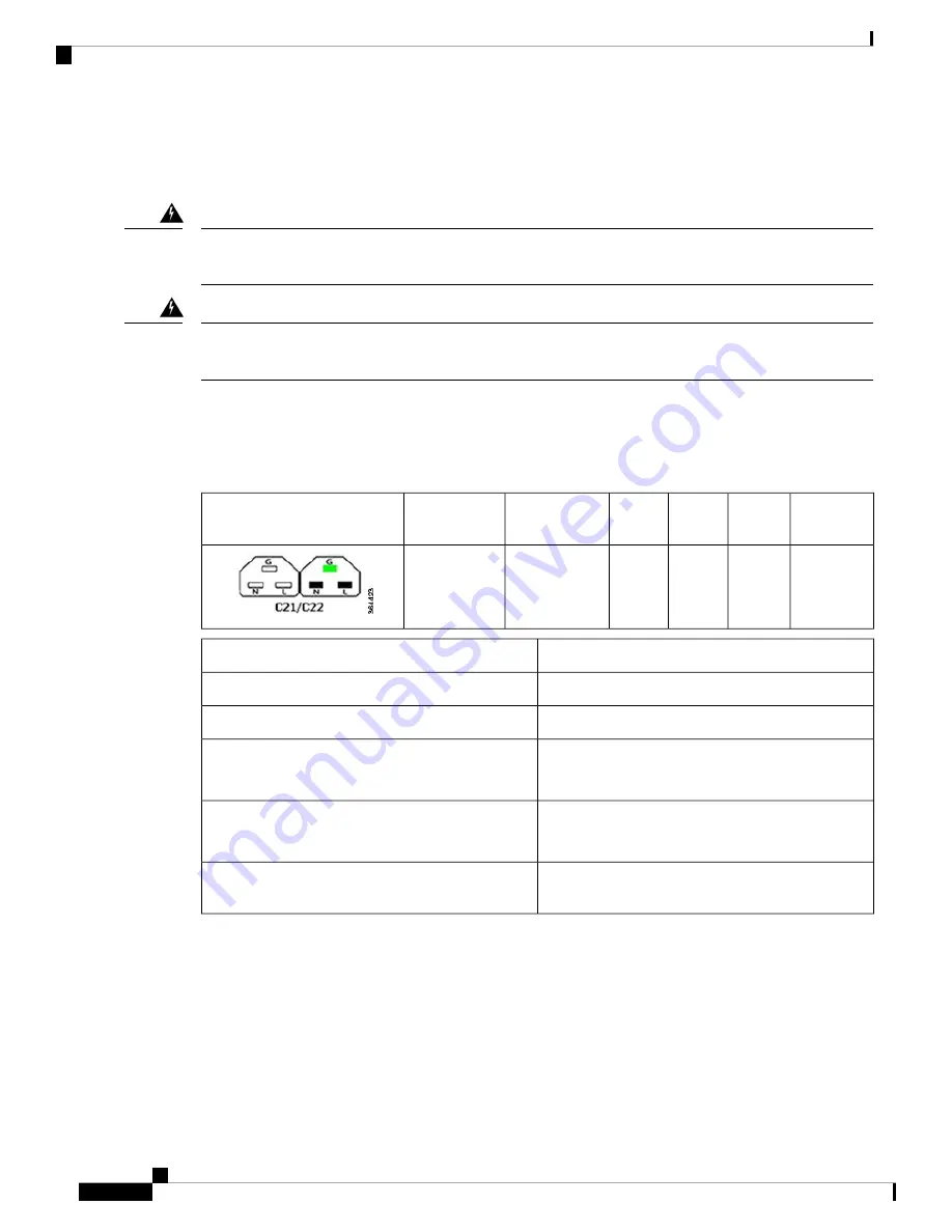 Cisco cBR Series Hardware Installation Manual Download Page 92