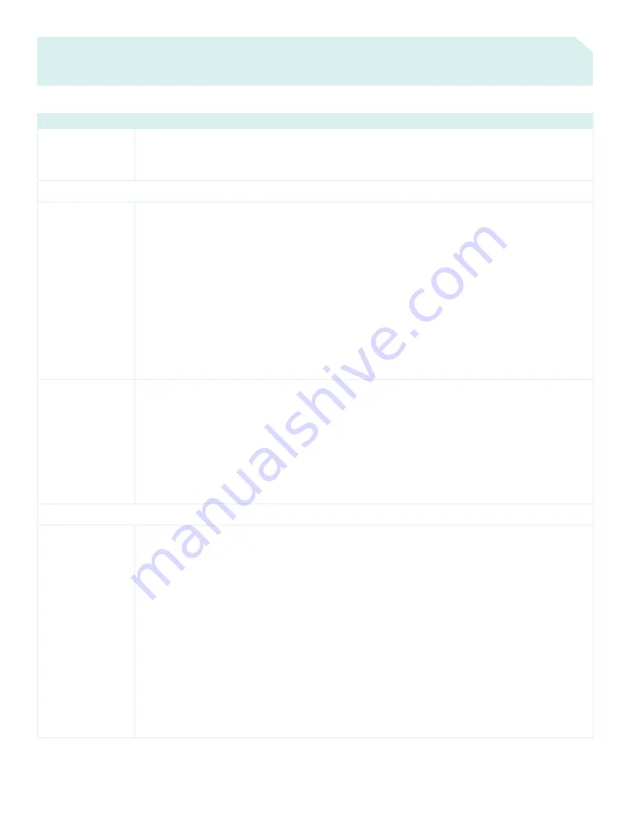 Cisco CD-3550-EMI Datasheet Download Page 9