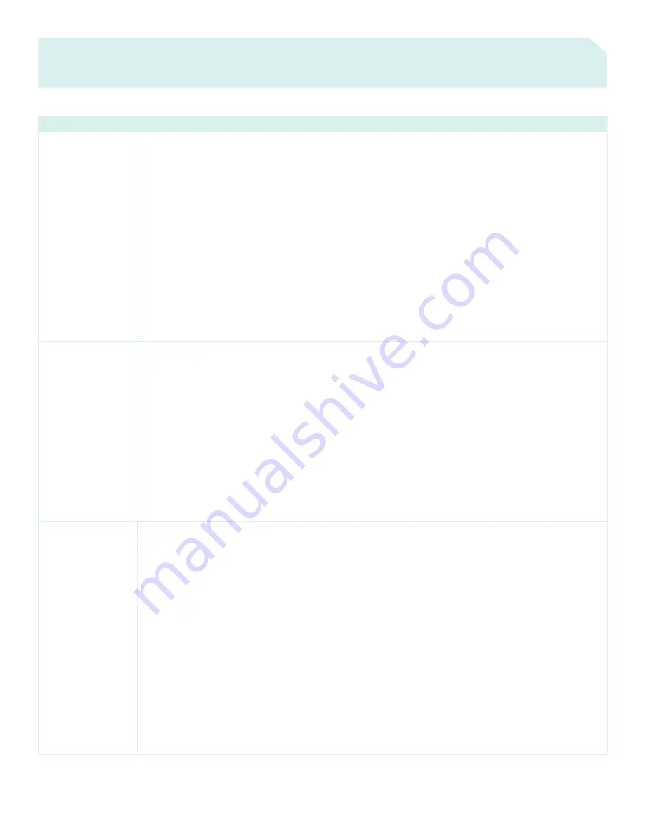 Cisco CD-3550-EMI Datasheet Download Page 10