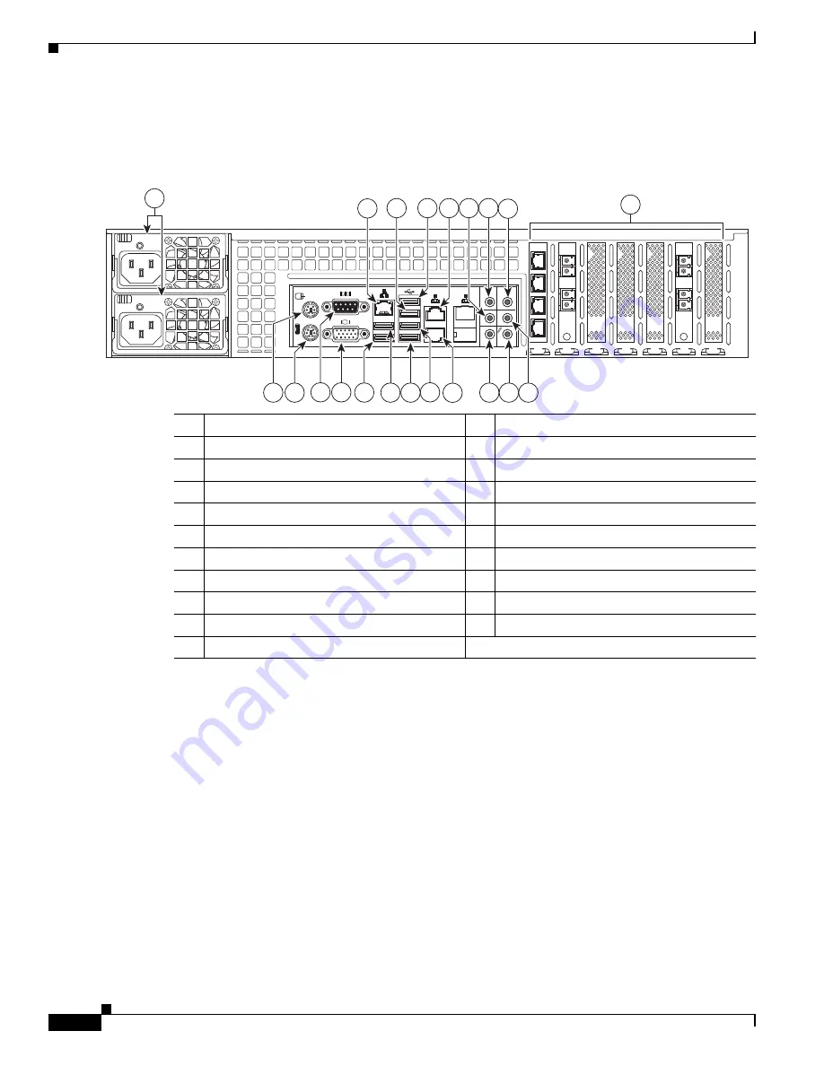 Cisco CDE 205 Скачать руководство пользователя страница 30