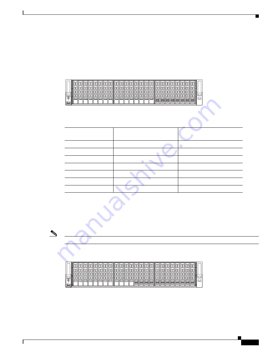 Cisco CDE 205 Скачать руководство пользователя страница 57