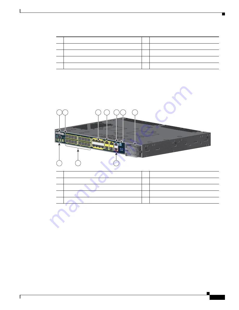 Cisco CGS 2520 Hardware Installation Manual Download Page 11