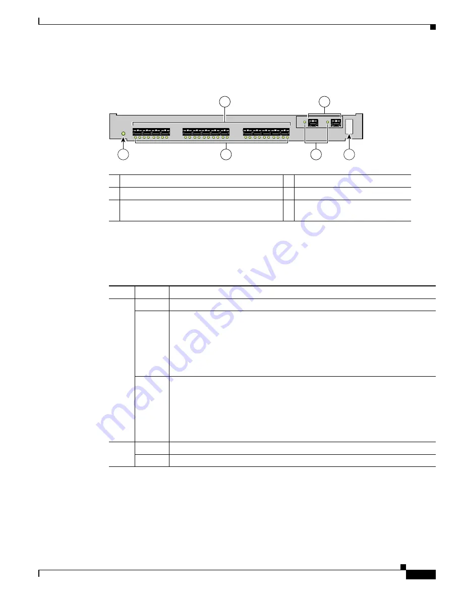 Cisco Cisco mds 9216 - fabric switch Скачать руководство пользователя страница 67