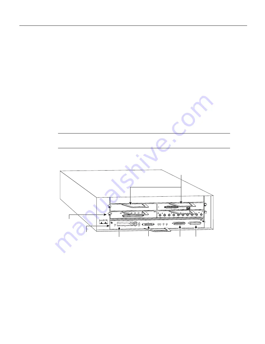 Cisco CISCO7204 Скачать руководство пользователя страница 3