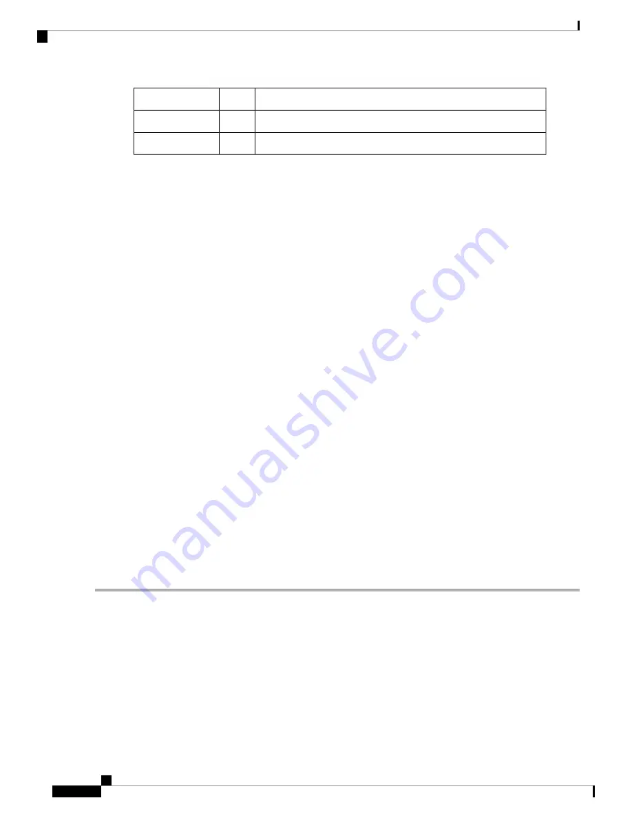 Cisco CRS-16 AC Installing And Removing Download Page 42