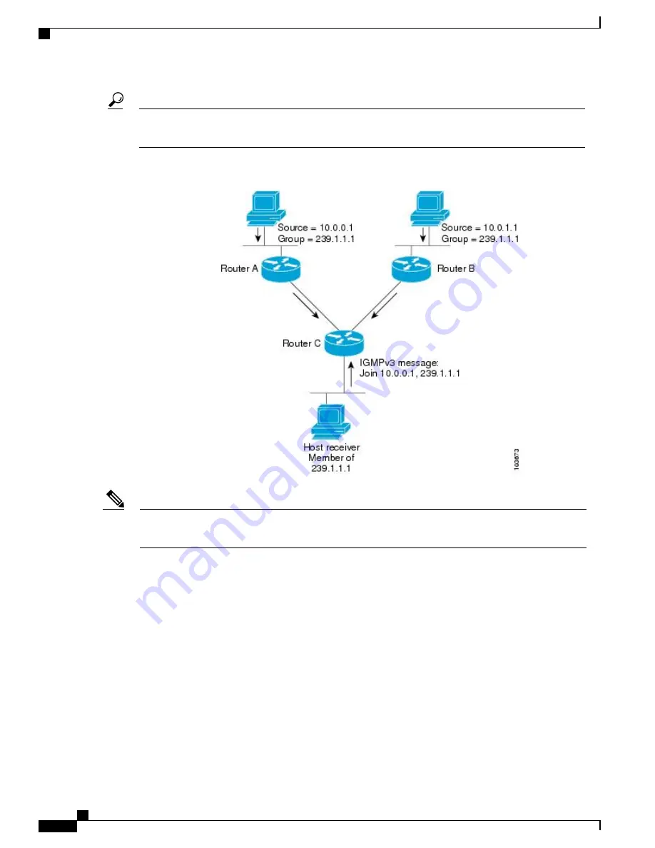 Cisco CRS Series Скачать руководство пользователя страница 26