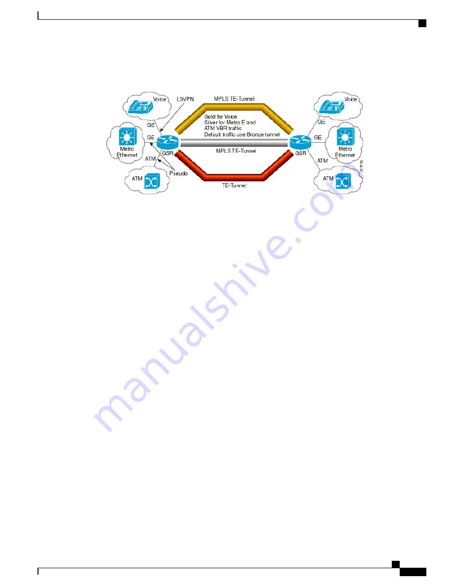 Cisco CRS Configuration Manual Download Page 205