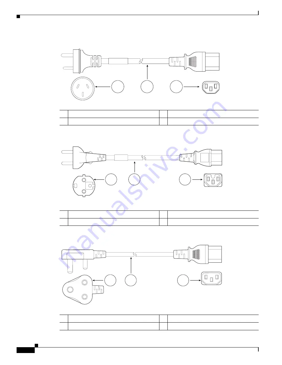 Cisco CSA 90 Series Installation And Maintenance Manual Download Page 108