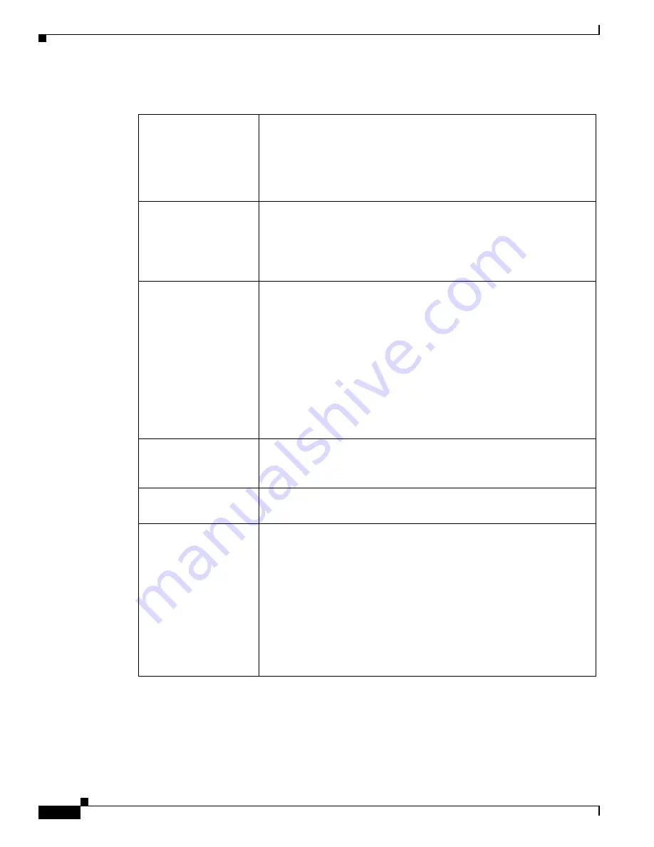 Cisco CTS-TX9000 Assembly, Use & Care, And Field-Replaceable Unit Manual Download Page 28