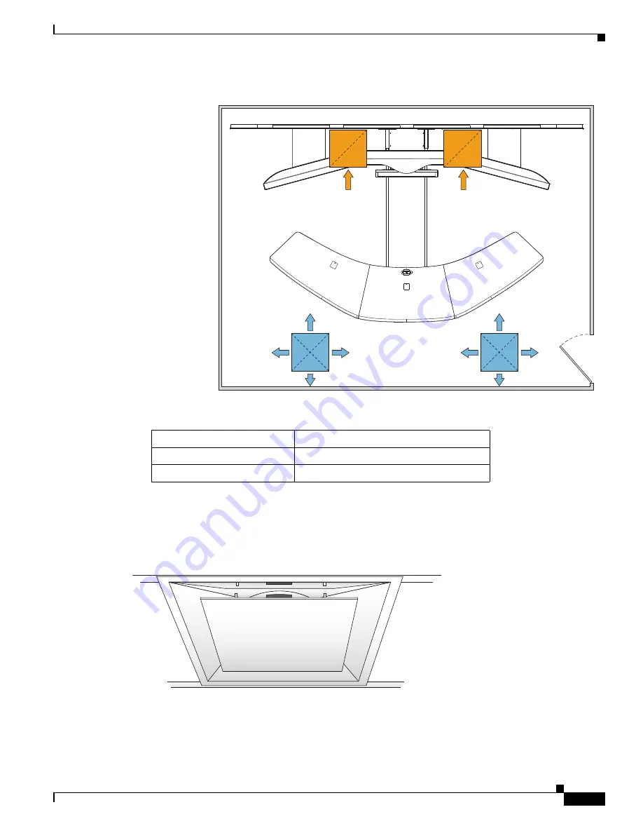 Cisco CTS-TX9000 Assembly, Use & Care, And Field-Replaceable Unit Manual Download Page 45