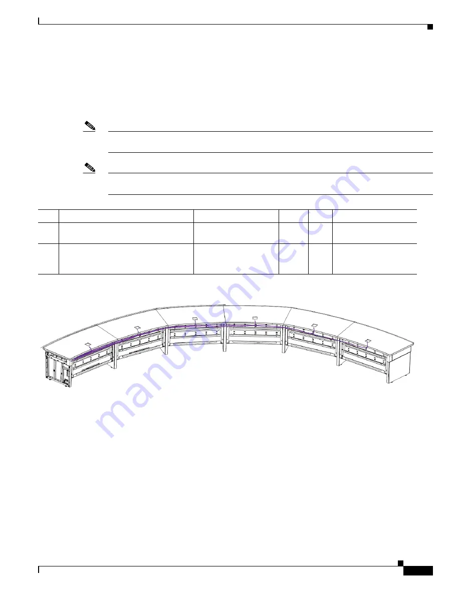 Cisco CTS-TX9000 Assembly, Use & Care, And Field-Replaceable Unit Manual Download Page 279