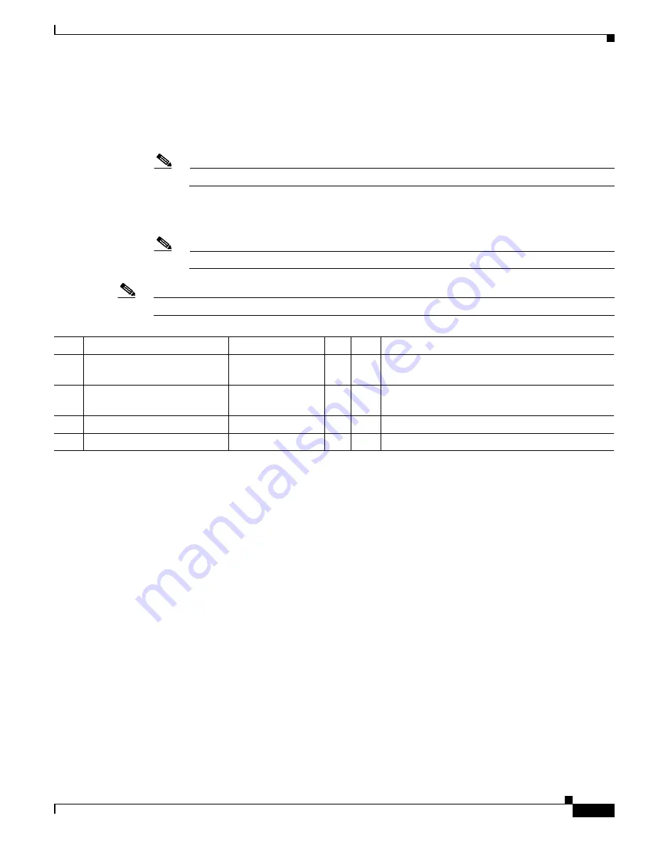 Cisco CTS-TX9000 Assembly, Use & Care, And Field-Replaceable Unit Manual Download Page 333