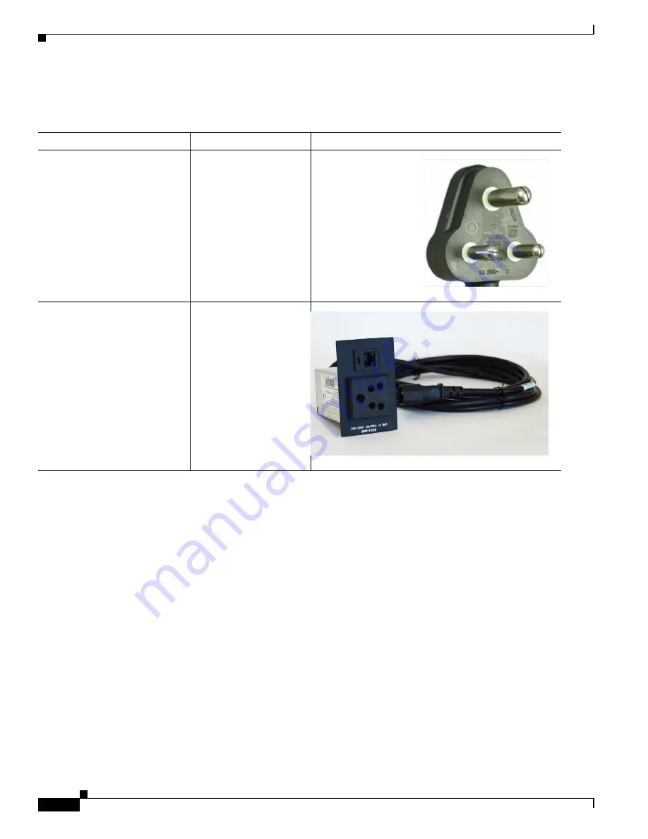 Cisco CTS-TX9000 Assembly, Use & Care, And Field-Replaceable Unit Manual Download Page 464