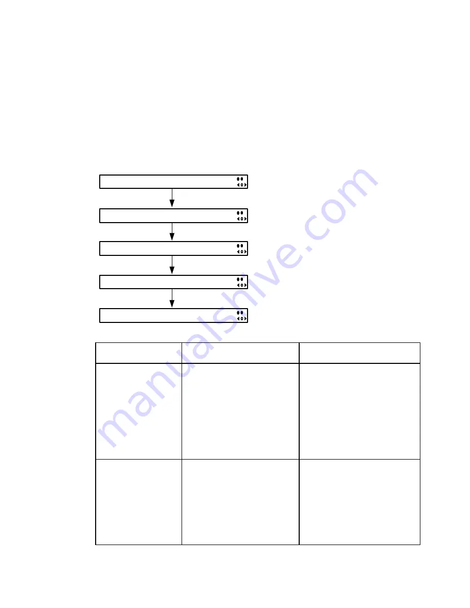 Cisco D9859 Installation And Configuration Manual Download Page 143