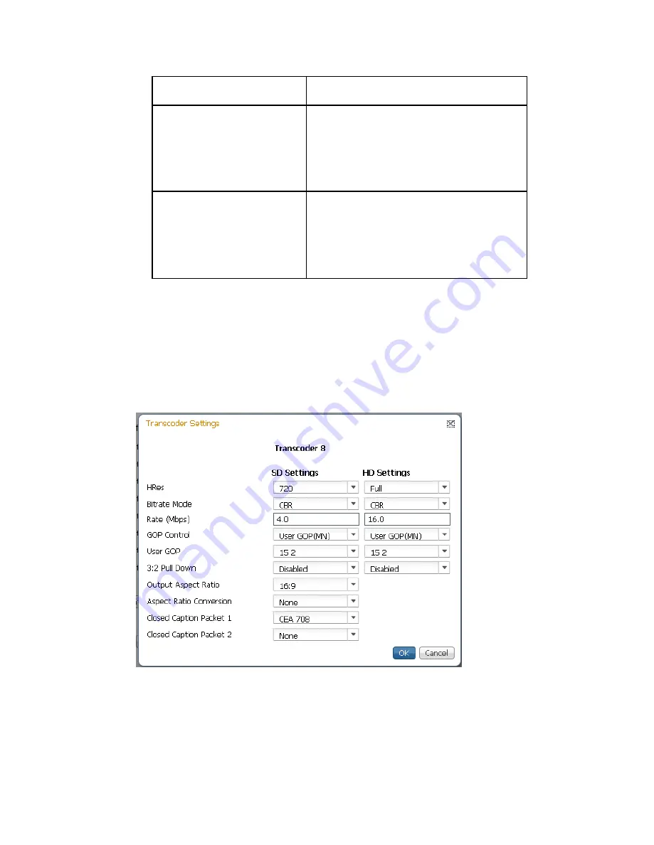 Cisco D9859 Installation And Configuration Manual Download Page 238