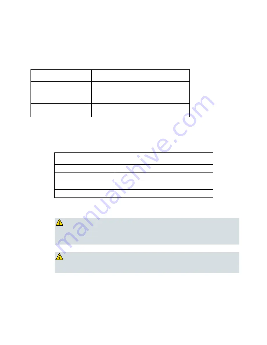 Cisco D9859 Installation And Configuration Manual Download Page 359