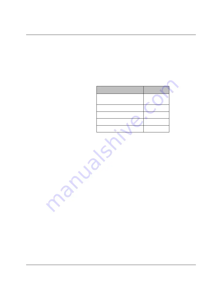 Cisco D9865 Installation And Operation Manual Download Page 137