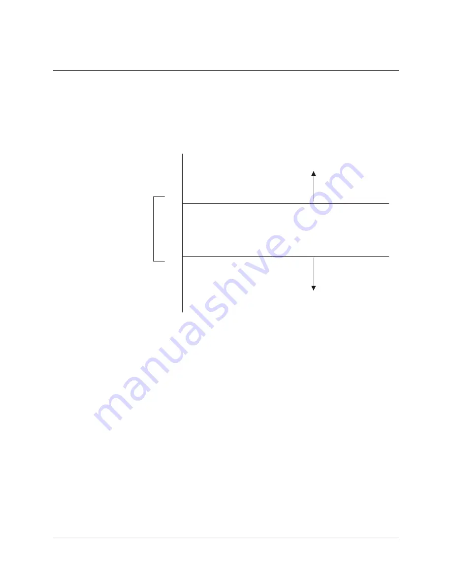 Cisco D9865 Скачать руководство пользователя страница 139