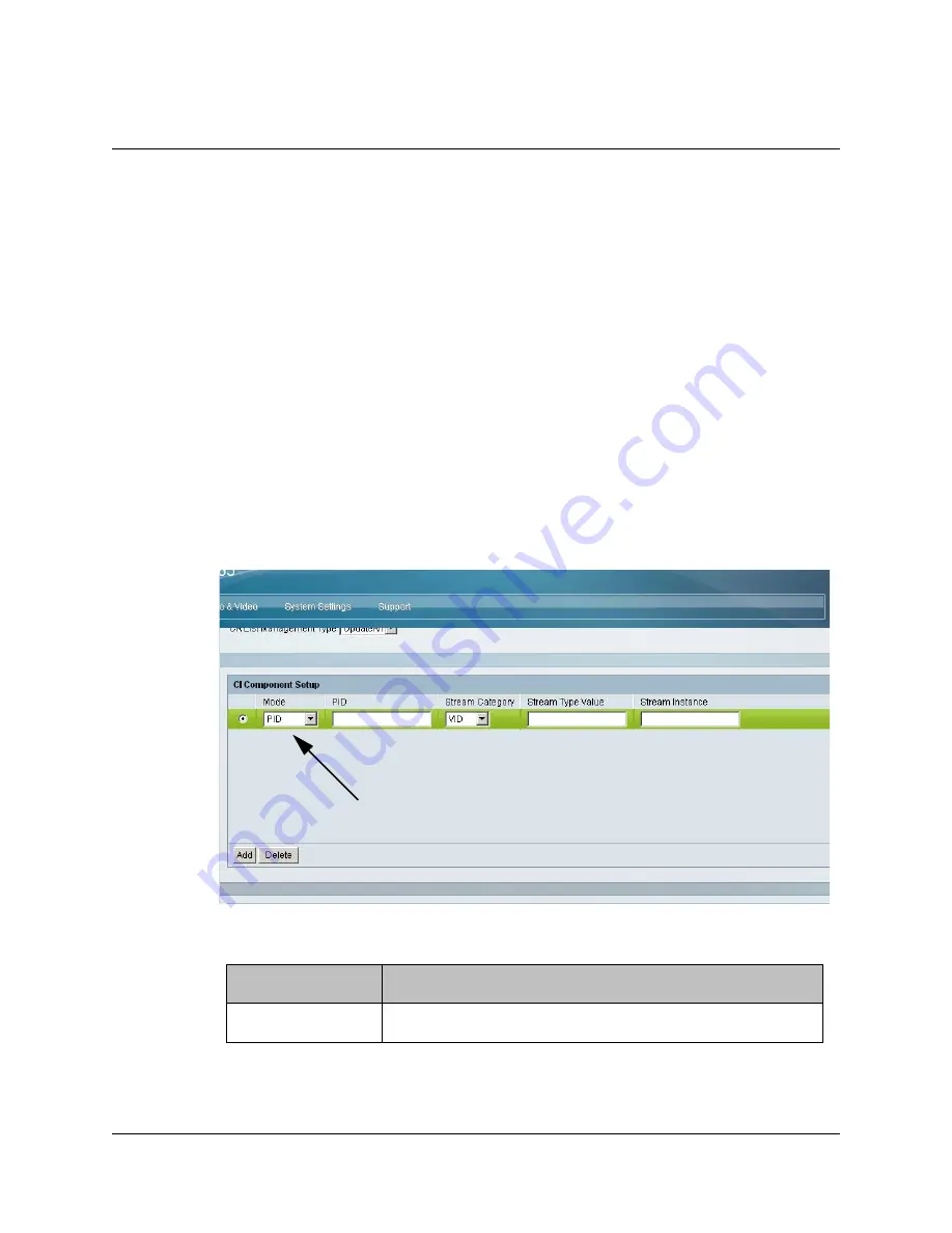 Cisco D9865 Installation And Operation Manual Download Page 149