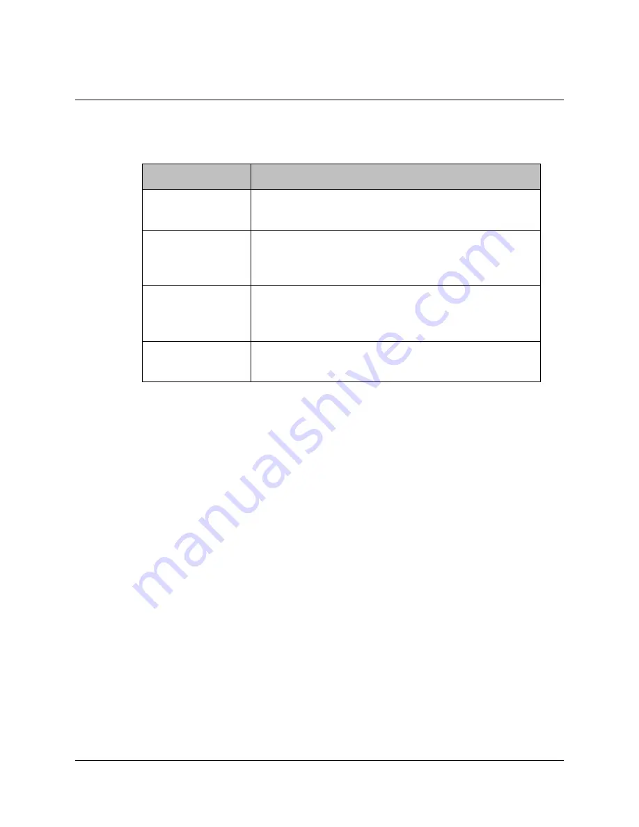 Cisco D9865 Installation And Operation Manual Download Page 156