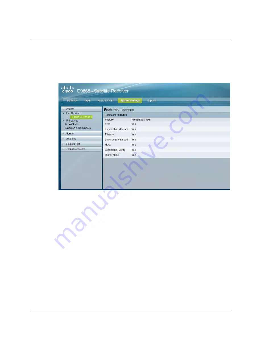 Cisco D9865 Installation And Operation Manual Download Page 164