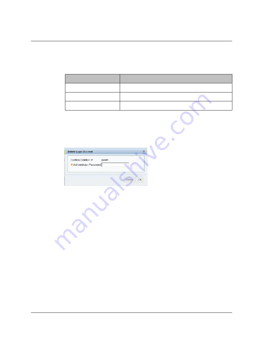 Cisco D9865 Installation And Operation Manual Download Page 184