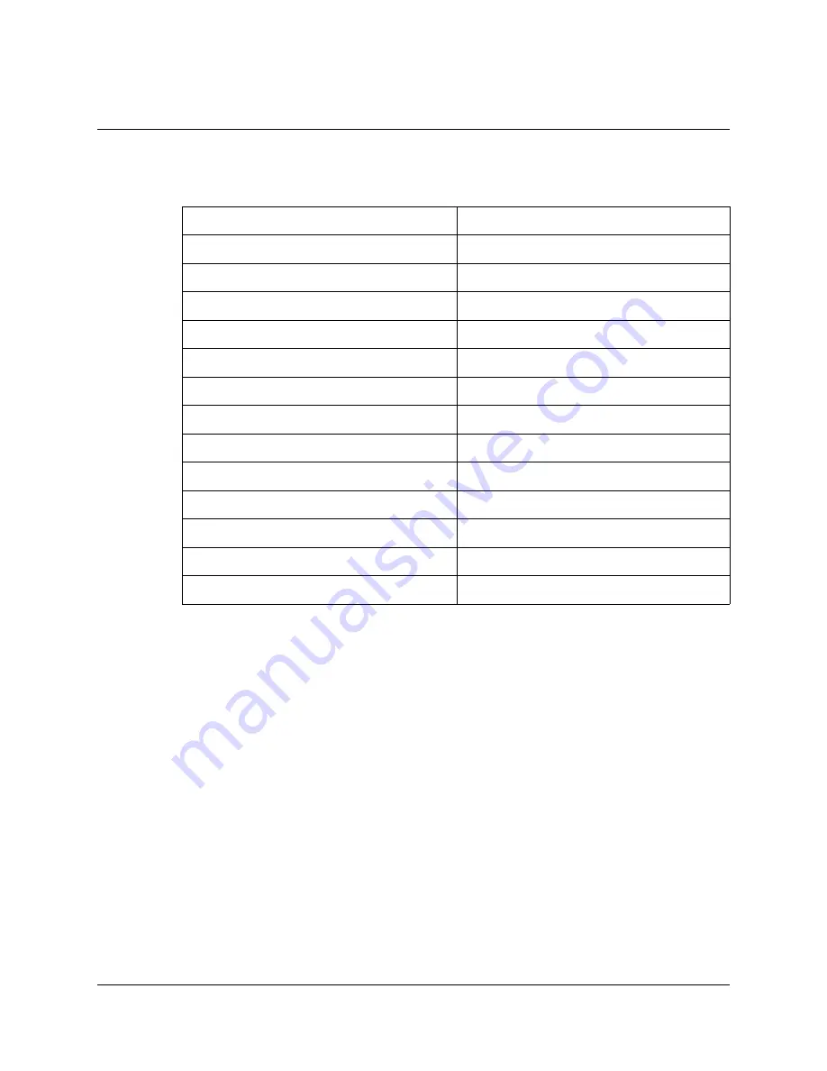 Cisco D9865 Installation And Operation Manual Download Page 230