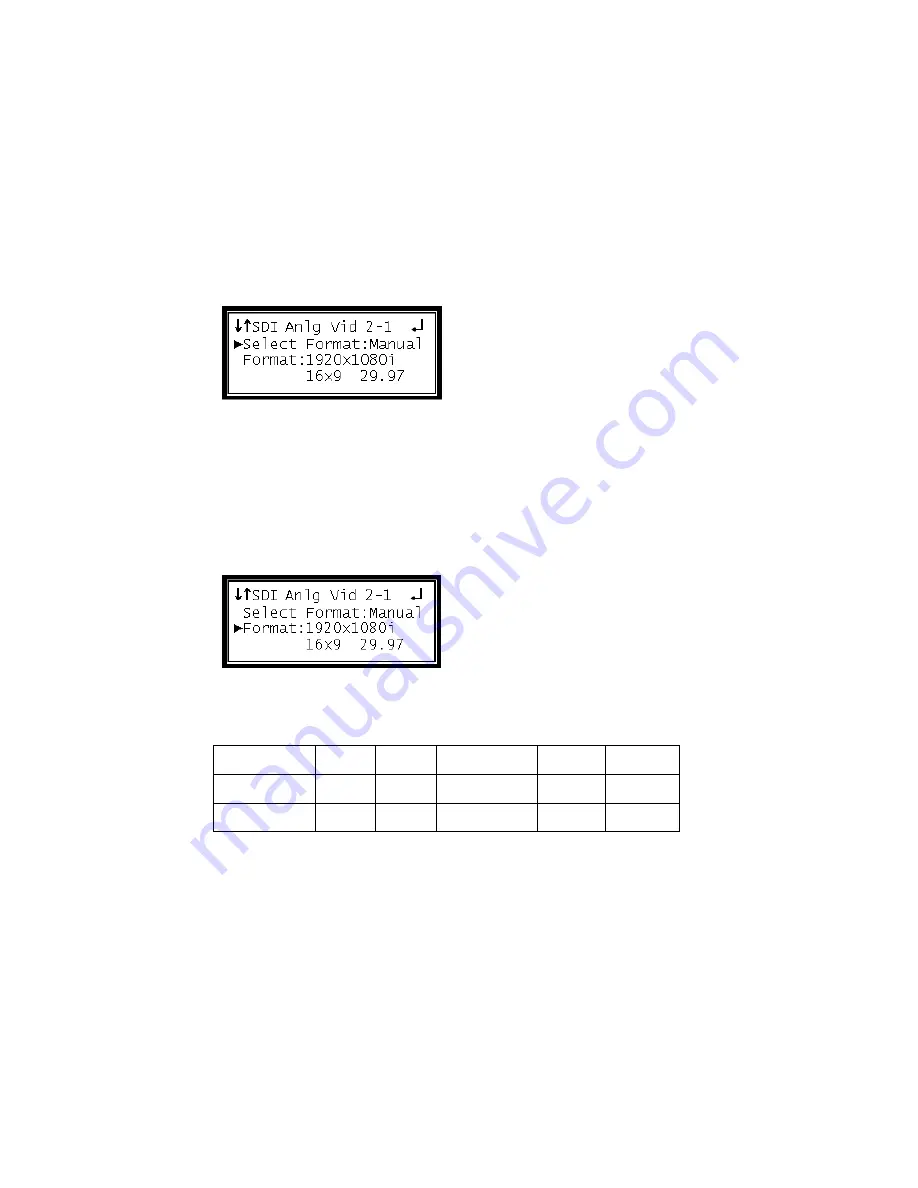 Cisco D9887B Скачать руководство пользователя страница 97