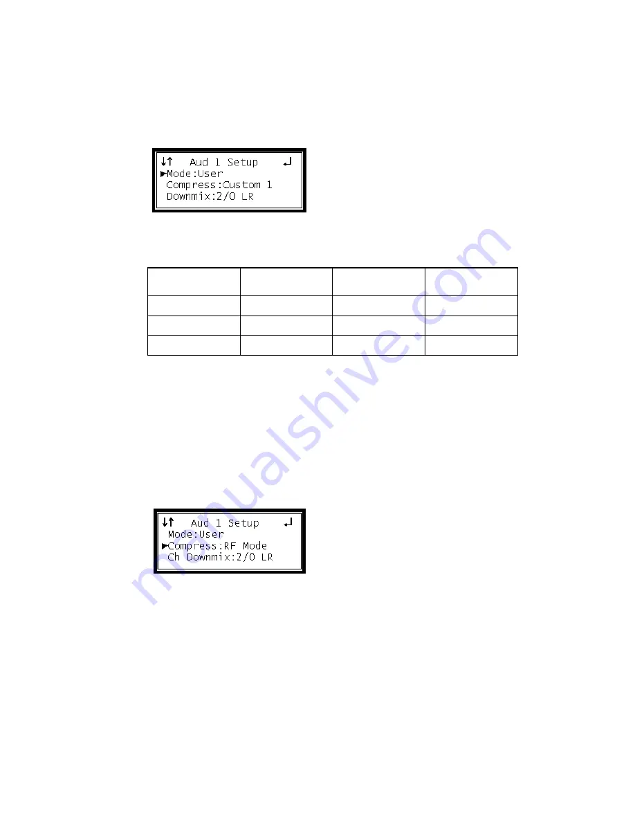 Cisco D9887B Скачать руководство пользователя страница 151