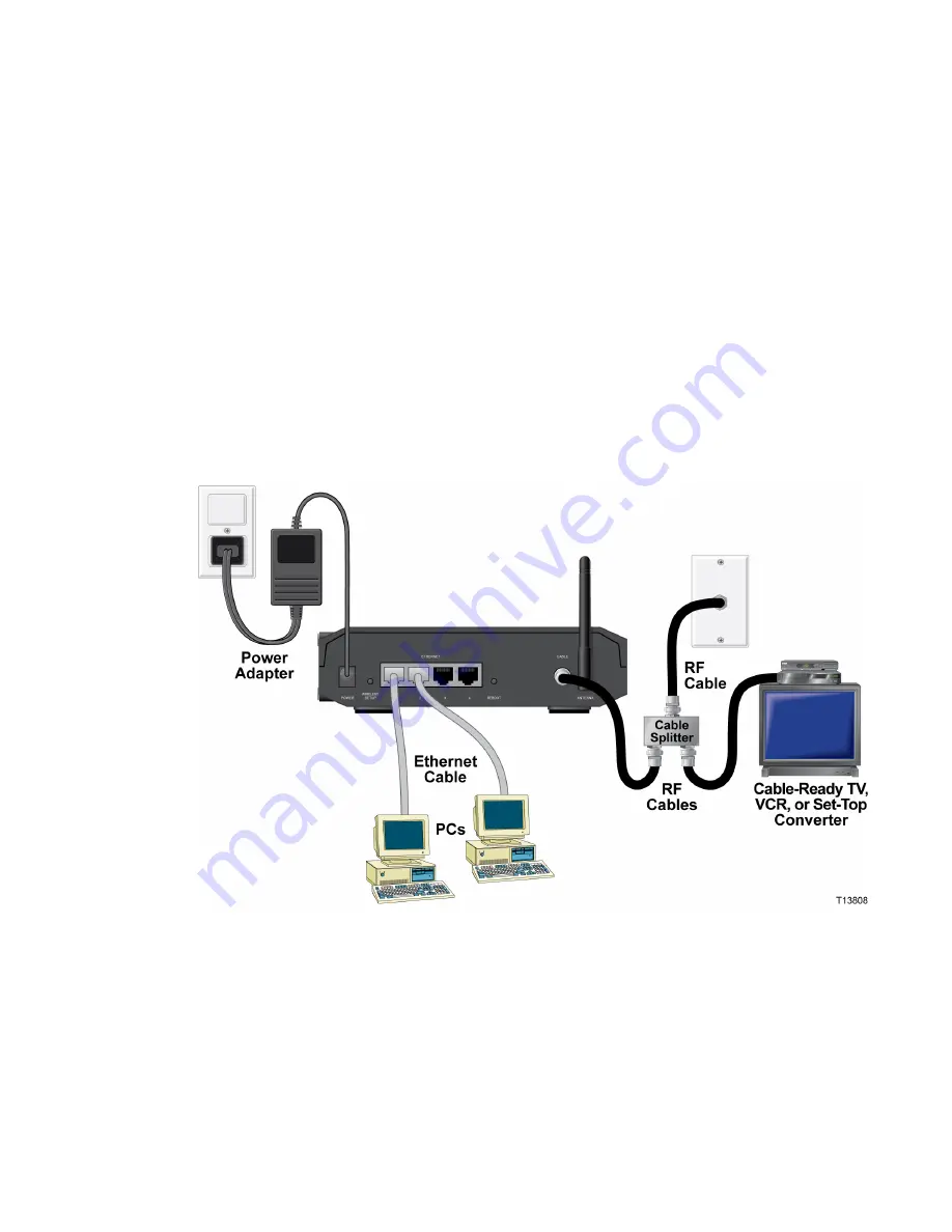 Cisco DPC2325 User Manual Download Page 21