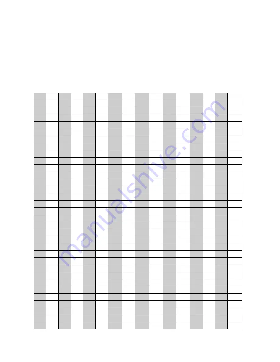 Cisco DVR Configuration Manual Download Page 64