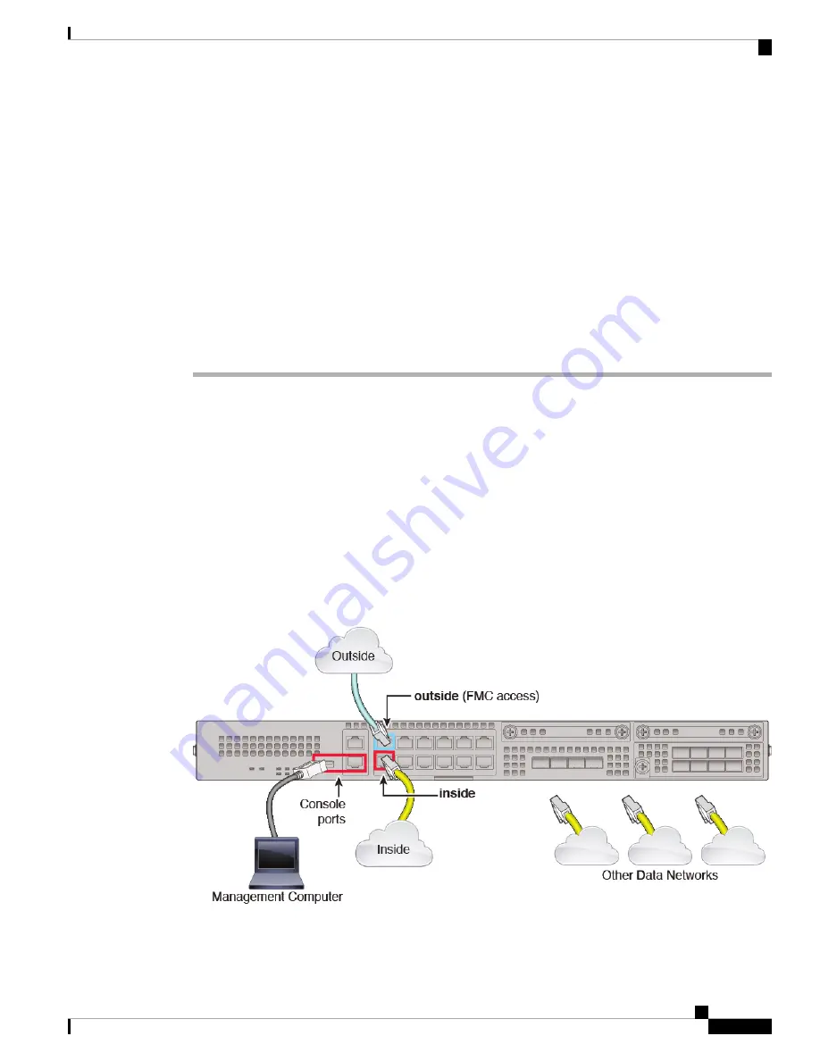 Cisco Firepower 2100 Getting Started Manual Download Page 81