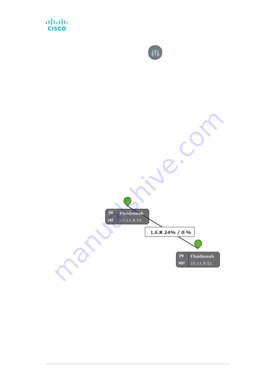 Cisco FM3500 Endo Скачать руководство пользователя страница 86